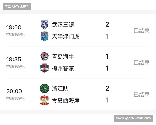 中超联赛最新积分榜分析:各队表现差距逐渐显现争冠形势愈加复杂 中超联赛最新积分榜分析:各队表现差距逐渐显现争冠形势愈加复杂